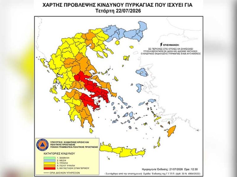 Δήμος Εορδαίας: Υψηλός κίνδυνος εκδήλωσης πυρκαγιάς αύριο Τετάρτη 22/07/2026 – Απαγόρευση κυκλοφορίας σε δασικές περιοχές